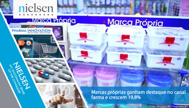 Produtos de marcas próprias ganham destaque no canal farma e crescem 19,8%
