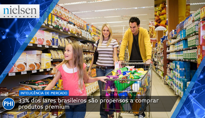 33% dos lares brasileiros são propensos a comprar produtos premium