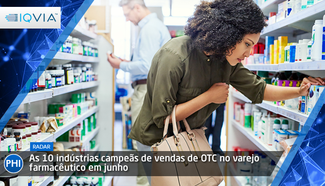 As 10 indústrias campeãs de vendas de OTC no varejo farmacêutico em junho