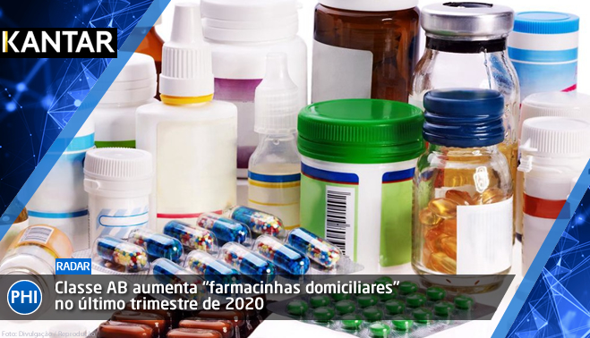 Classe AB aumenta “farmacinhas domiciliares” no último trimestre de 2020