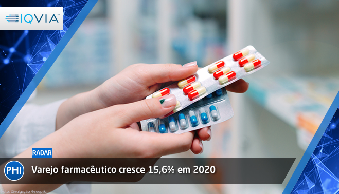 Varejo farmacêutico cresce 15,6% em 2020