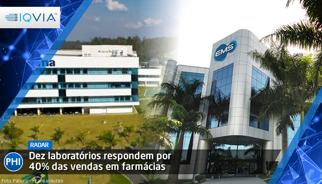 Dez laboratórios respondem por 40% das vendas em farmácias