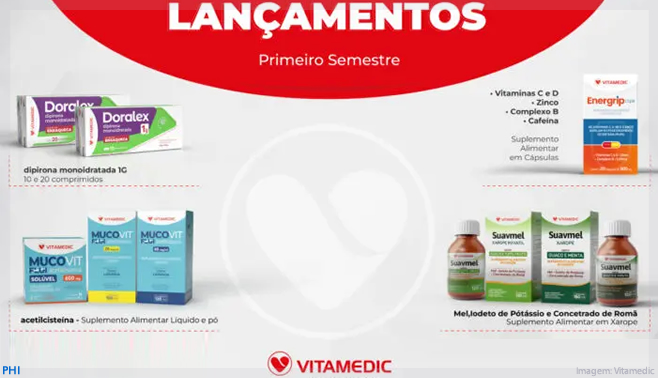 Vitamedic lança 6 novos produtos no primeiro semestre de 2023