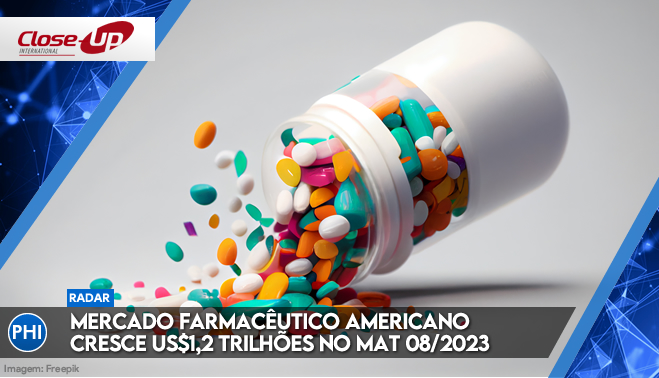 Mercado farmacêutico americano cresce US$1,2 trilhões no MAT 08/2023